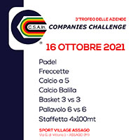 Presentato l'evento CSAIN 3° Trofeo delle Aziende 2021