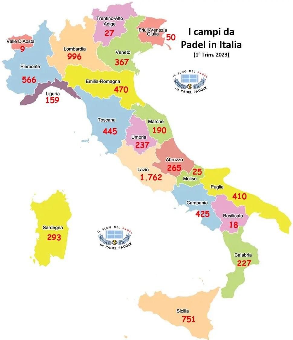 News: 7692 campi da Padel in Italia! 7692 campi da Padel in Italia!